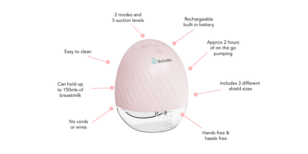 Bellema Deluxe Wearable Breast Pump features | Shop Online  More Than Milk New Zealand
