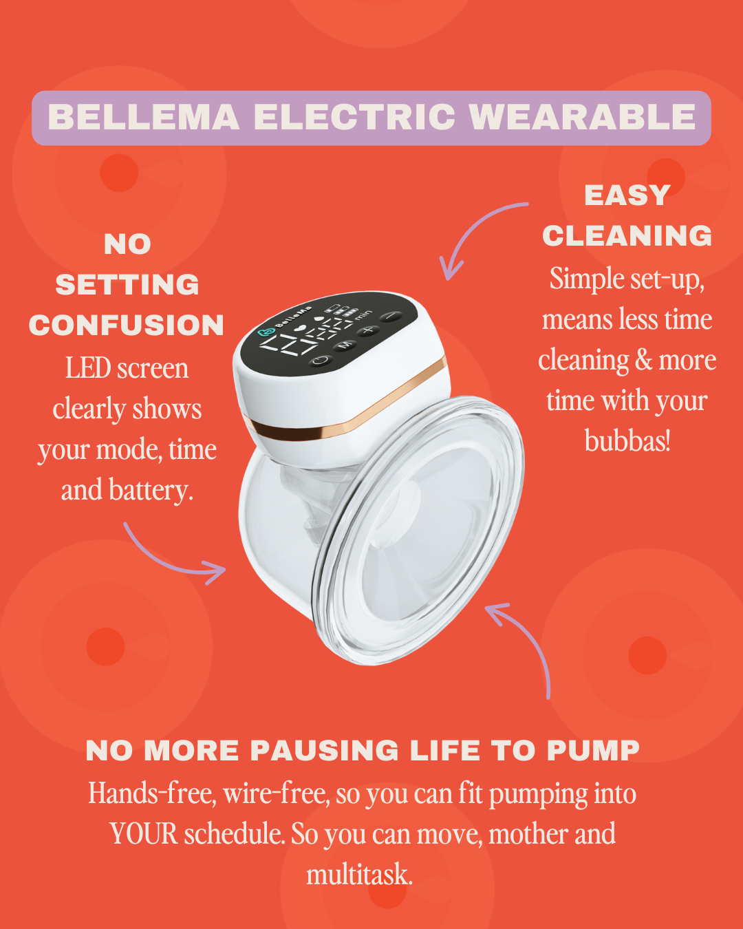 Bellema Electric Wearable Breast Pump