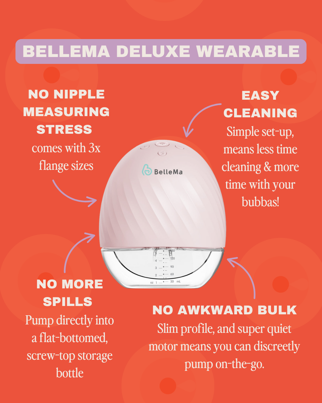 Bundle & Save - Two Deluxe Wearable Breast Pumps