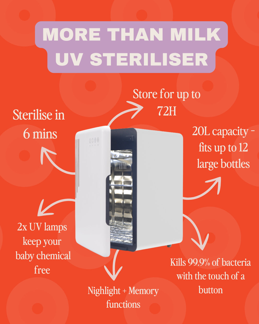 More than Milk UV Steriliser