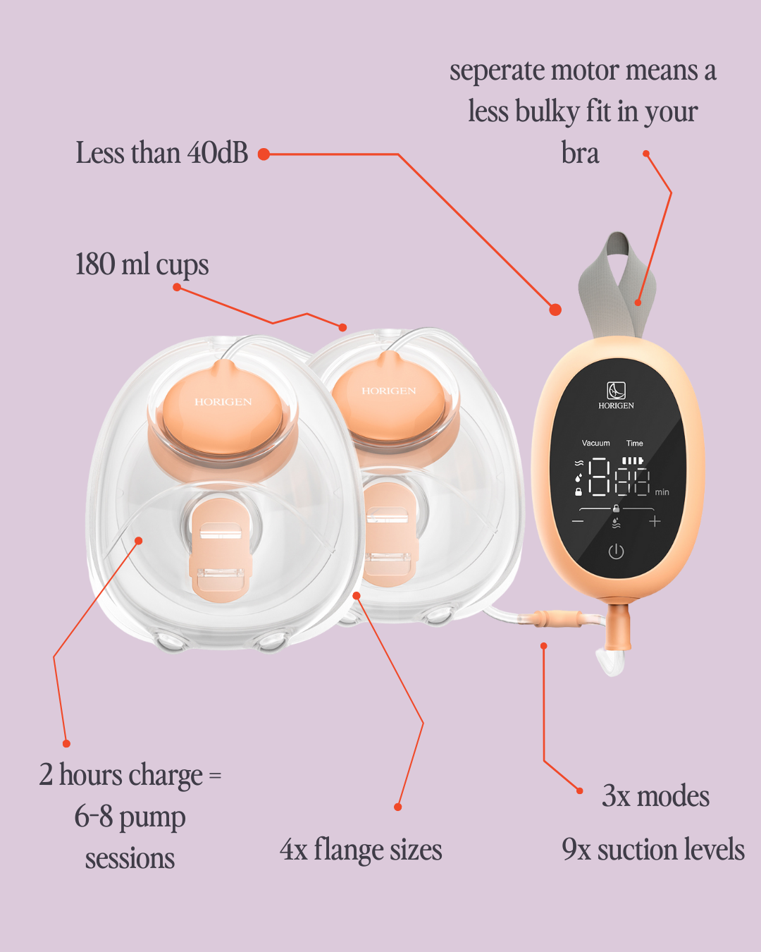 PRE-ORDER: Horigen D6 Wearable Double Breast Pump