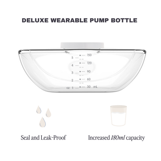 Bottle - Deluxe Wearable Pump (180ml)